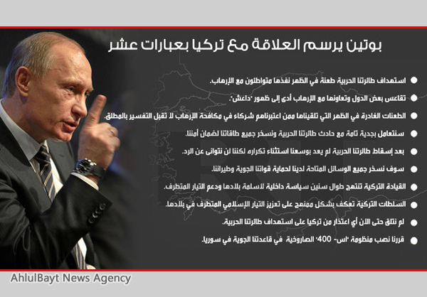 عشر عبارات يطلقها بوتين في رسم العلاقات بين روسيا وتركيا