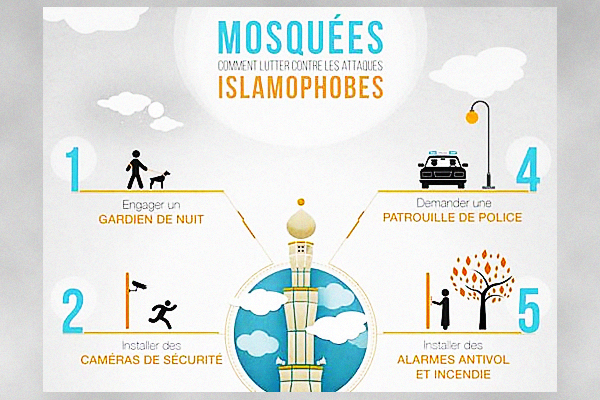 Islamophobie : une mosquée taguée à Blois