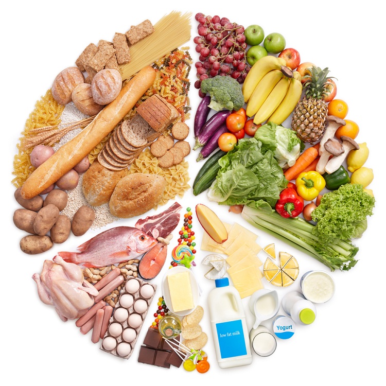 10 Consejos de una Alimentación Saludable