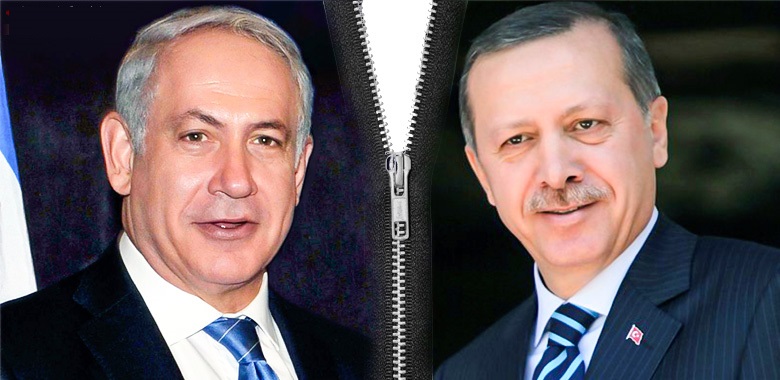 Scenarios of Turkey-Israeli Regime Relations 