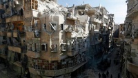 Schäden in Höhe von 1,3 Billionen Dollar durch Syrienkrieg bis 2020 
