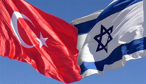  Israel yatoa tahadhari la kutokwenda  Uturuki