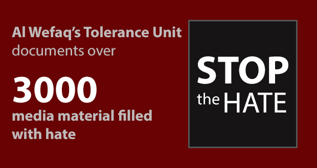 Bahrain: Al Wefaq’s Tolerance Unit documents over 3000 media material filled with hate