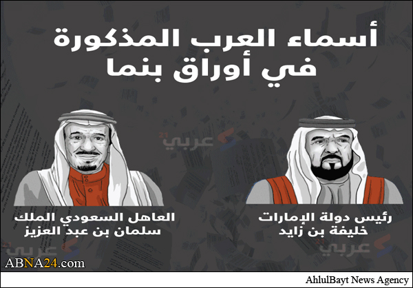 تعرف على أسماء العرب المذكورة بوثائق بنما + (صور)
