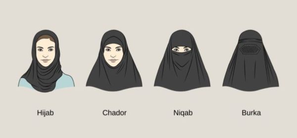 Nationalisten wollen Burka verbieten