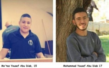 Israeli Soldiers Kidnap Two Underage Siblings In Jerusalem