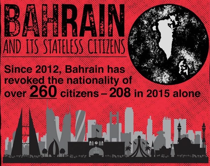 Bahrain: Critics and dissidents still face twin threat of statelessness, deportation