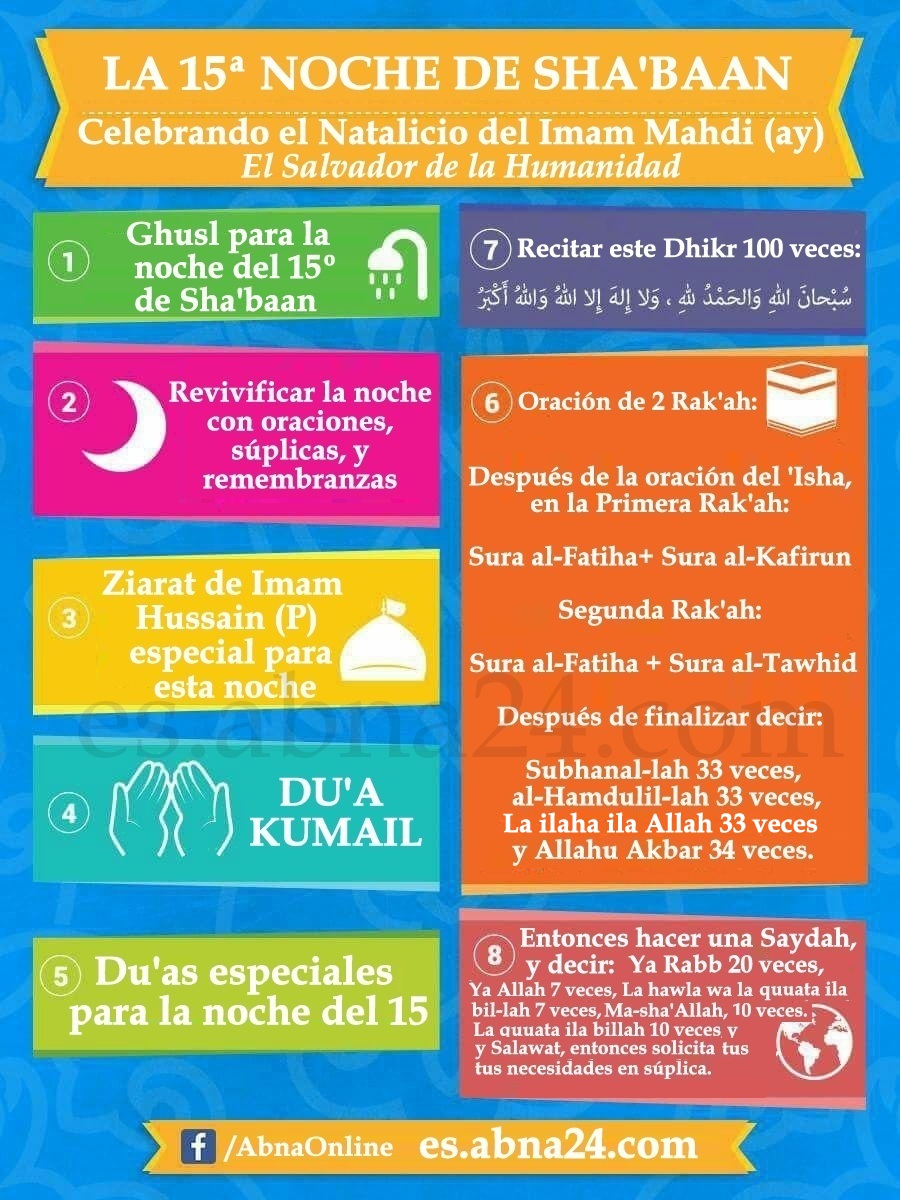 Acciones Recomendables para la Víspera del 15 de Sha'aban