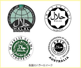 ハラールエキスポジャパン2016