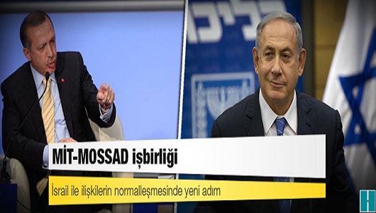 İsrail ile ilişkilerin normalleşmesinde yeni adım: MİT-MOSSAD işbirliği 