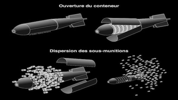 Des armes à sous-munitions pour l’Arabie saoudite