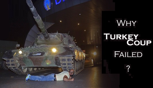 Analysis: Why Turkey Coup Bid Fail? 