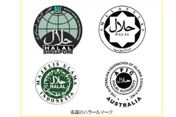 ミニスーパー「まいばすけっと」１００店舗で 約20点のハラル商品販売スタート！