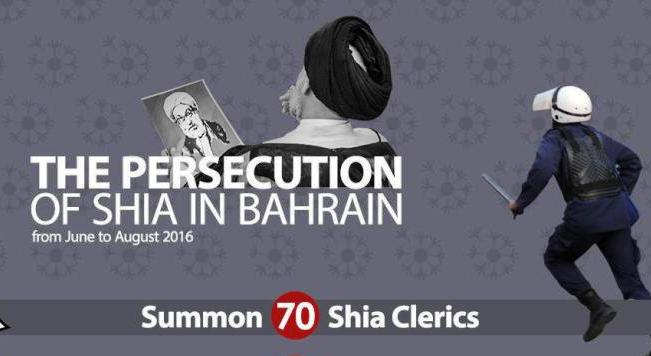 Summoning of 70 Shiite clerics supported statement of UN experts about persecution of Shia Muslims in Bahrain