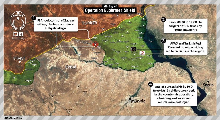 Day 7 of Turkey’s incursion in Syria detailed