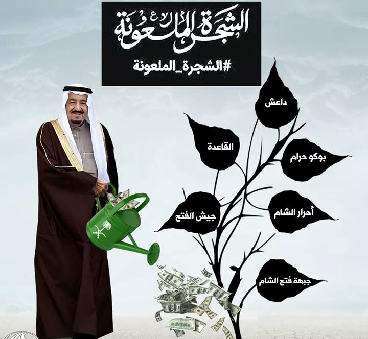 Keluarga Saudi Refleksi Pohon terkutuk Al-Quran
