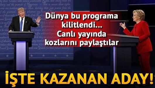 İlk Raundu Kazanan Belli Oldu