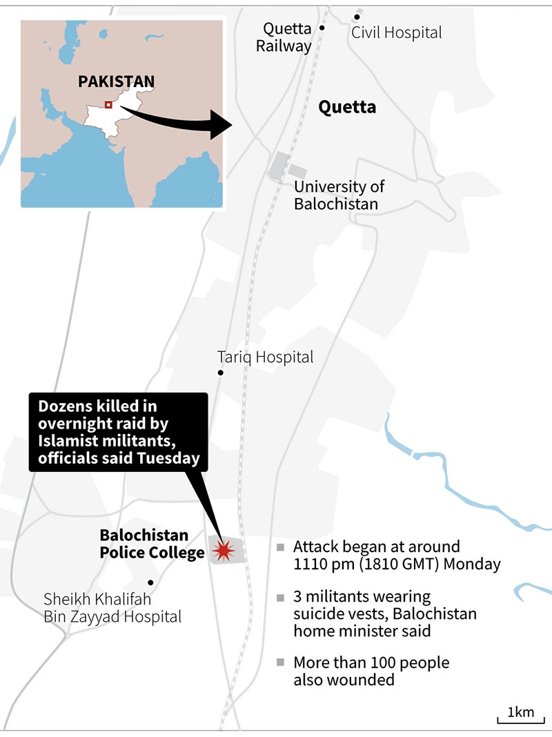 Anti-Shia terrorists of LeJ storm police training college in Quetta; 61 killed, 120 injured