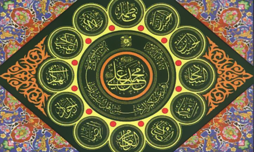 الموالون الشيعة من خلال روايات الامام محمد الباقر (ع)