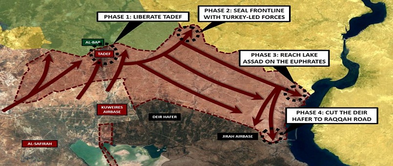 Suriye Ordusu’nun Doğu Halep Harekât Planı