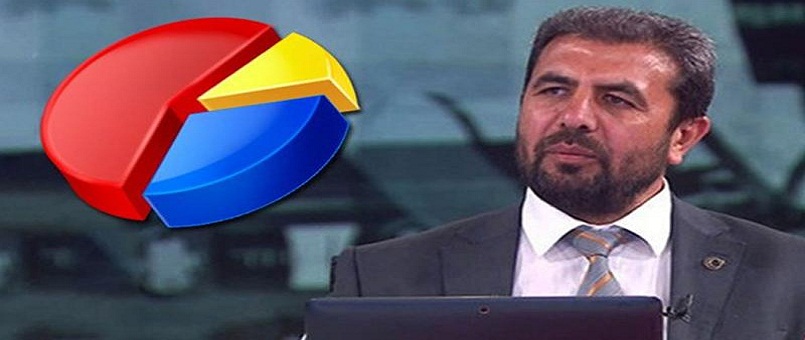 AKP’li anket şirketi sahibinden çok çarpıcı itiraf
