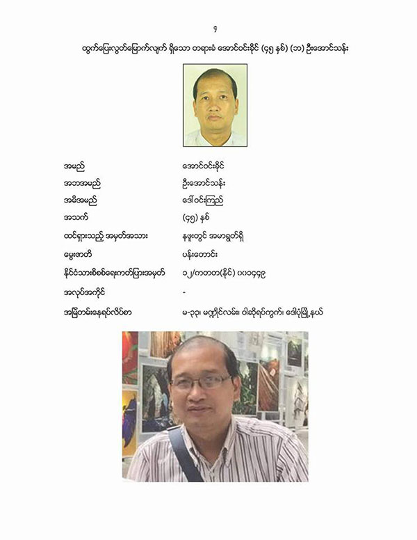 ေအာင္၀င္းခိုင္ကို ထပ္တိုး၀ရမ္းထုတ္ေပးရန္ ေလွ်ာက္ထားမႈ တိုင္းတရား႐ုံးတြင္ ထပ္မံပယ္ခ်ခံရ