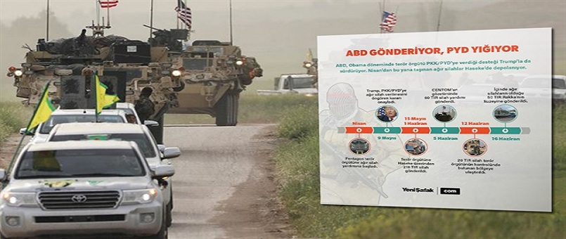 ABD'den PKK/PYD'ye 348 TIR silah