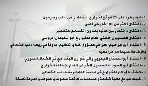 النصرة الارهابية تسيطر على 25 موقعا لداعش وتعتقل قادة كبار للتنظيم التكفيري في إدلب