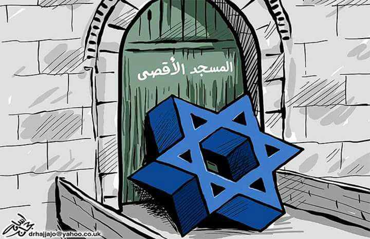 Aceleración de Judaización de Jerusalén Al Quds