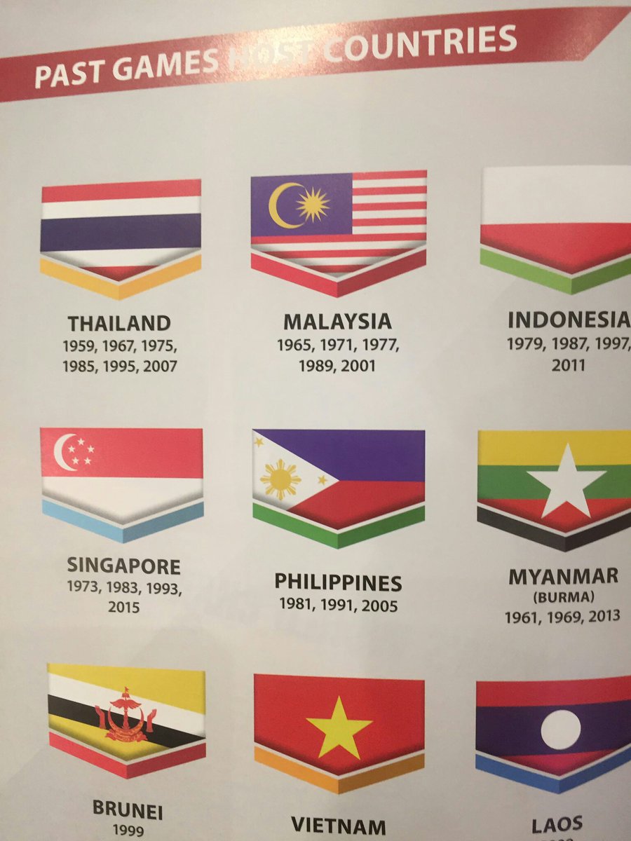 Selain Insiden Bendera Terbalik, Ternyata Ada 4 Hal Memalukan Lainnya di Sea Games Malaysia 2017