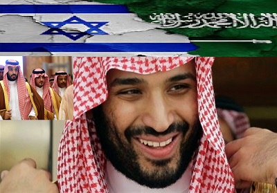 سعودی شہزادے کا خفیہ دورہ اسرائیل