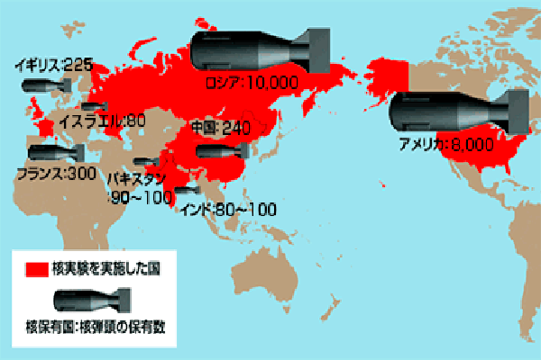 核兵器保有国の世界に大きな被害を及ぼす可能性
