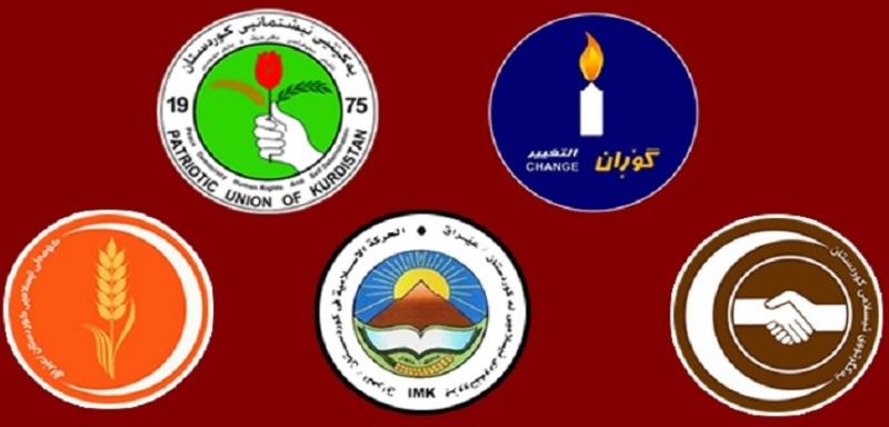 Analysis: Kurdish Scenarios for Upcoming Iraq Election