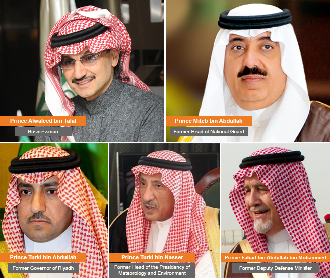 Arabia Saudí Libera a los Príncipes Detenidos tras Recaudar 106 Mil Millones de Dólares con la Llamada Purga Anticorrupción 