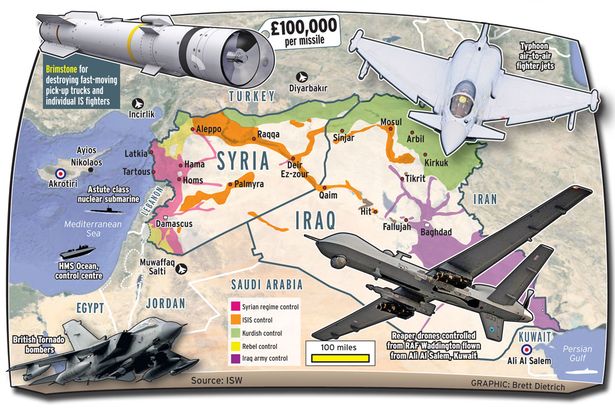 UK spent $2.44bn on airstrikes in Iraq & Syria since 2014