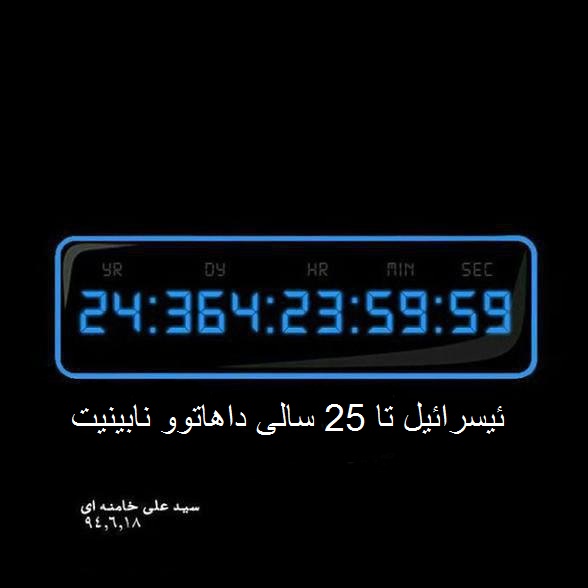 بێ شرۆڤە/ کاریکاتۆر