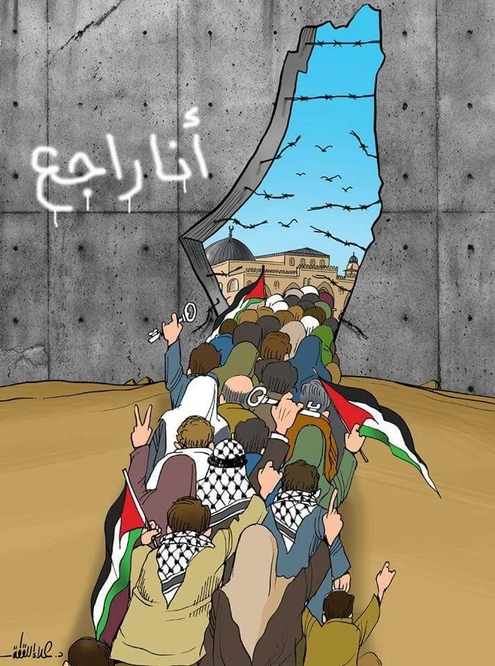 Marcha por el Retorno a Palestina