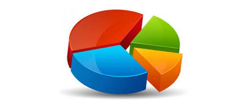 Metropoll'den Son Anket
