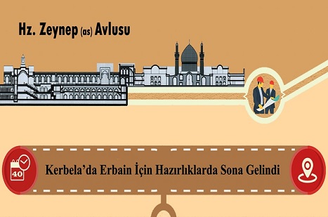 Kerbela'da Erbain Hazırlıkları + FOTO