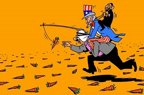 Uluslararası – bölgesel olaylar ve Araplar