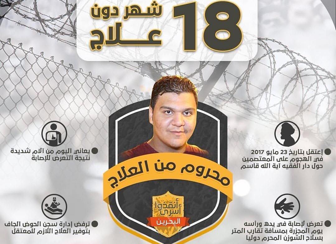 ازدياد المخاوف على معتقل رأي بحريني "مضرب عن الطعام"