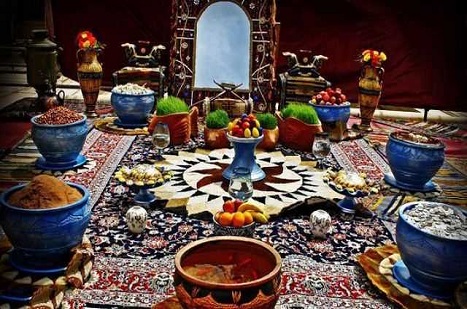 NEVRUZ’un Hakikati Nedir?