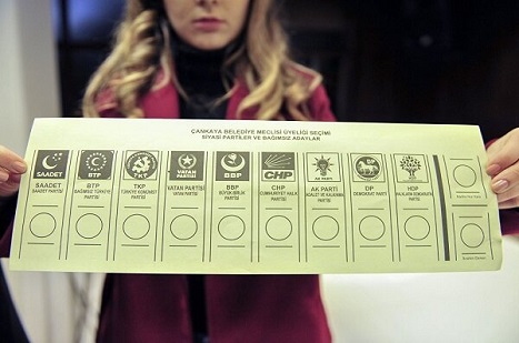 Türkiye sandık başında!