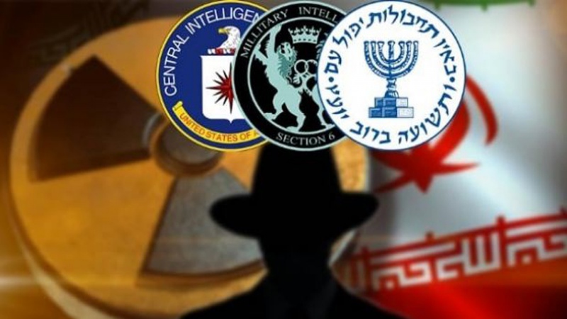 Iranian Intelligence Operations Laban sa Panlabas na Pagsalingit 