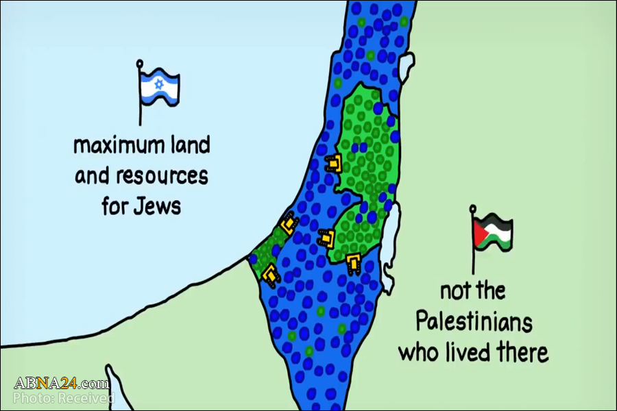 Motion Graphic: Palestine Crisis