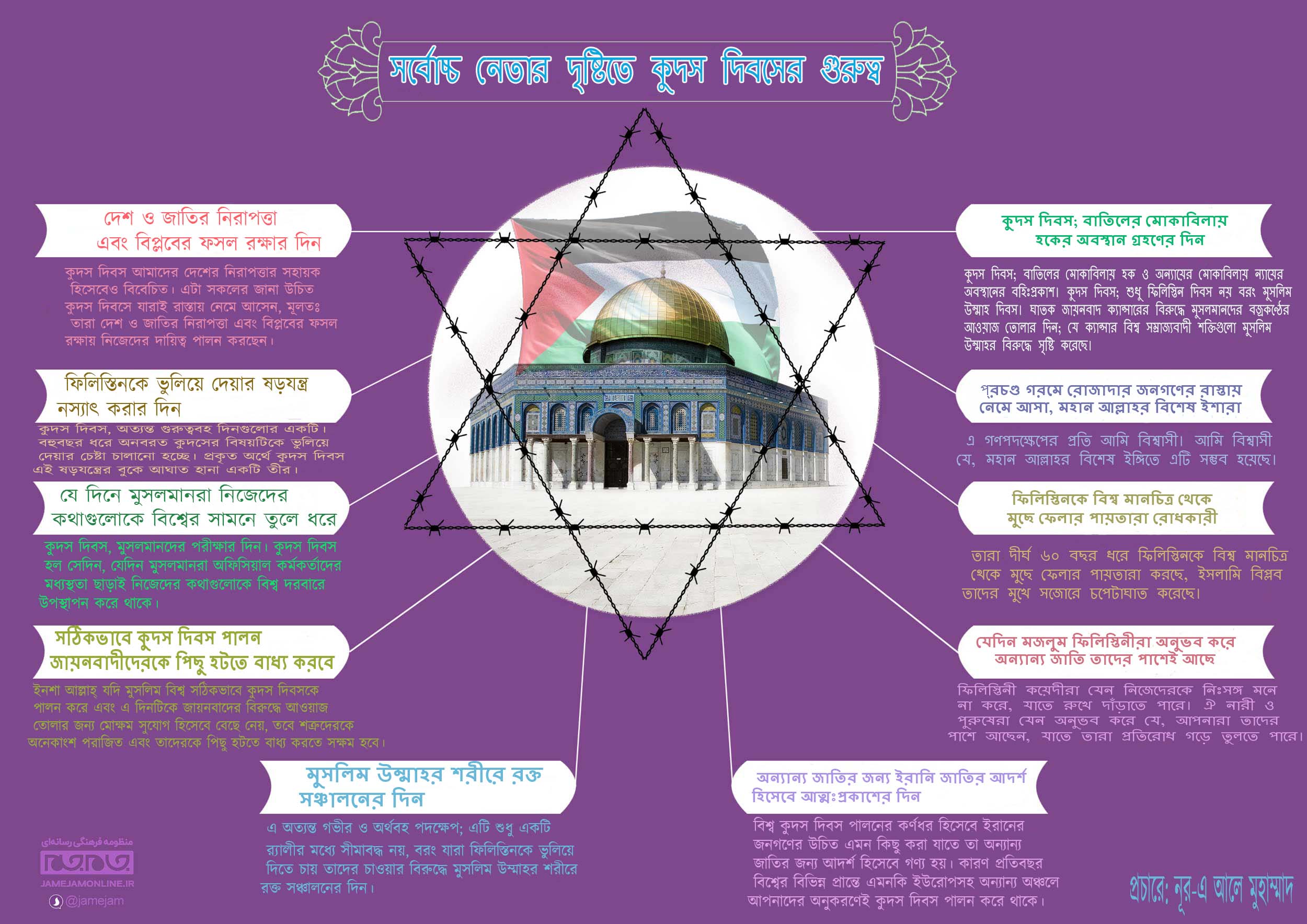 ইরানের সর্বোচ্চ নেতার দৃষ্টিতে কুদস দিবসের গুরুত্ব