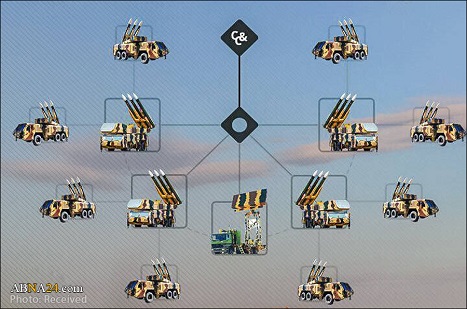 Amerikan’ın son teknoloji ürünü Global Hawk İHA’sını avlayan hava savunma sistemi “3 Hordad”ı tanıyalım/Video