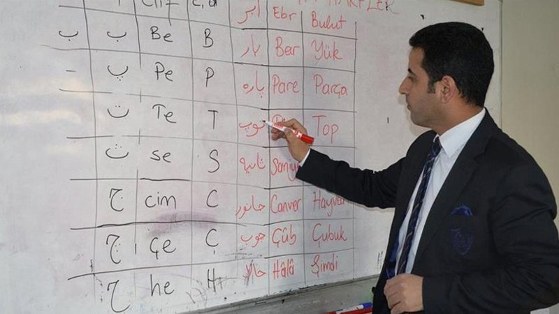 Türkiyədə fars dilinə maraq