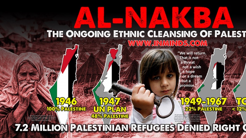 Israele “seppellisce” le prove sui massacri della Nakba
