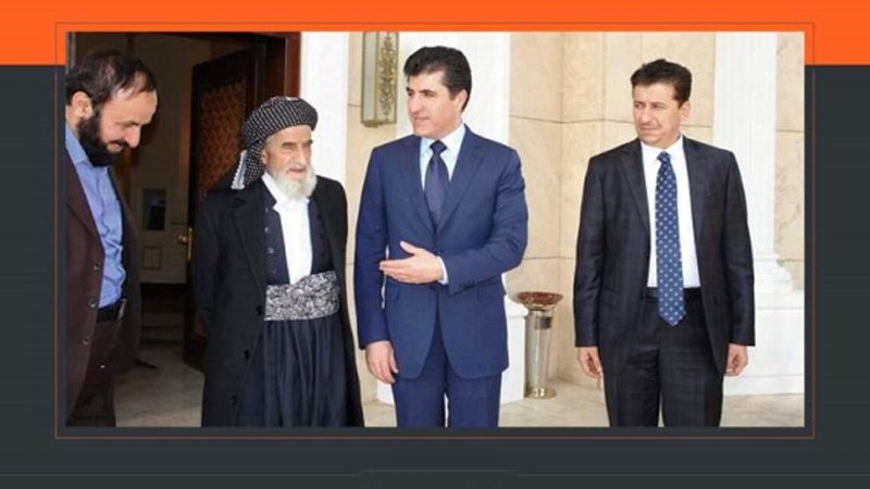 شێخ سدیق عەبدولعەزیز رابەری پێشووی بزووتنەوەی ئیسلامیی کوردستان کۆچی دوایی کرد
